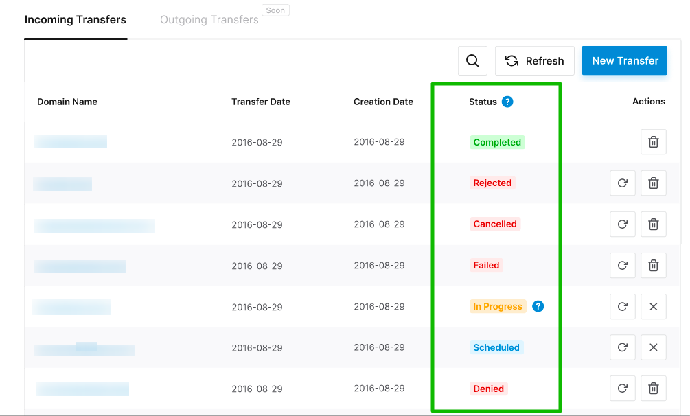 different-transfer-statuses-and-their-meaning-openprovider